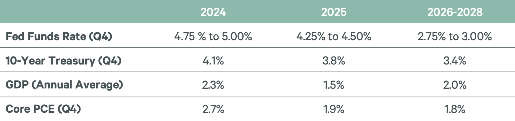 economic-watch-Inflation-cools-slightly-in-april