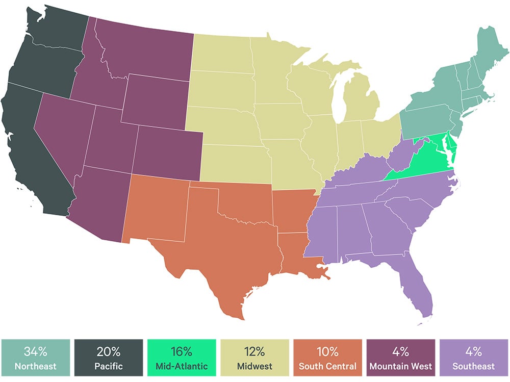 renewals-dominate-top-100-office-leases-of-2023-fig-3-v2