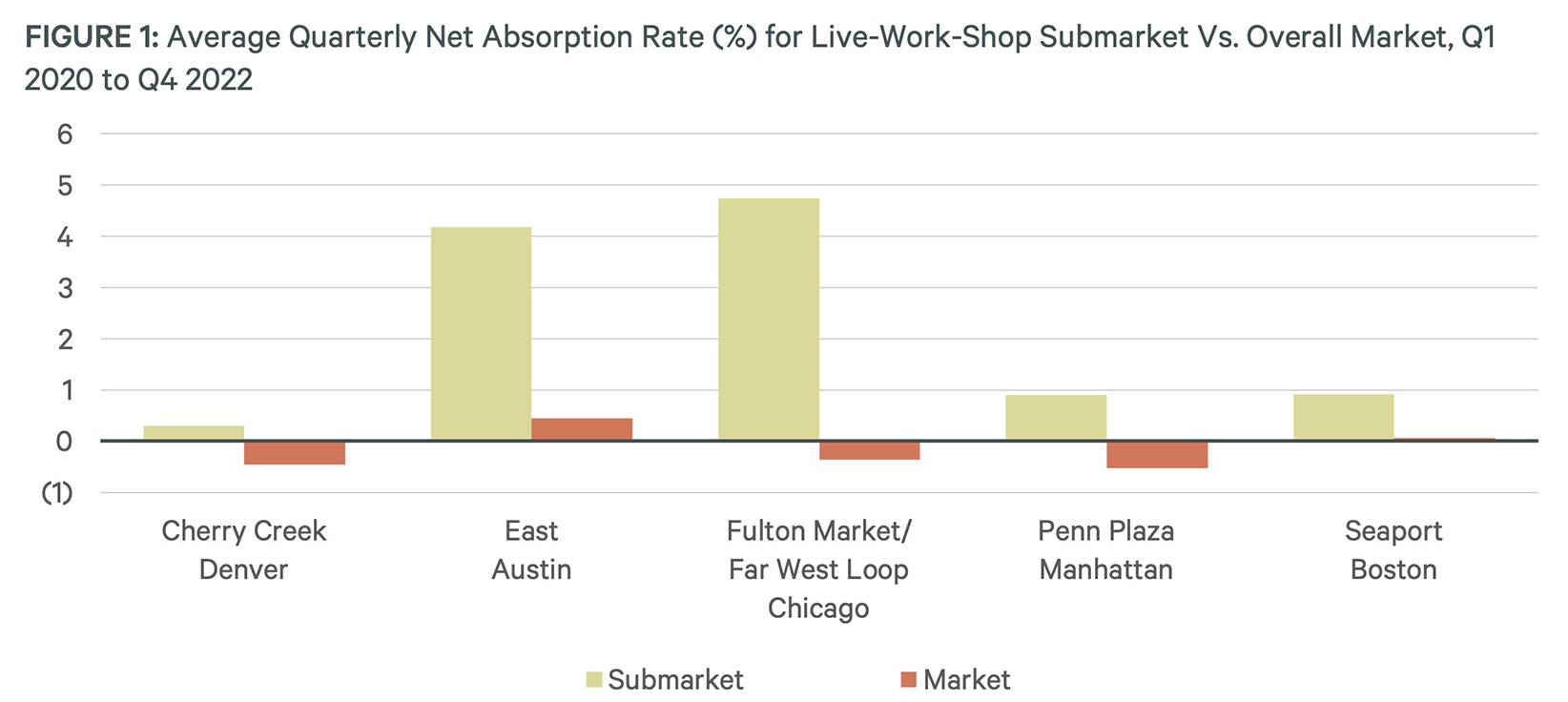 COTW_41223_revised-2