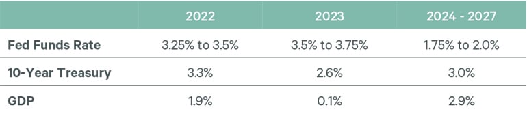 Image of data table