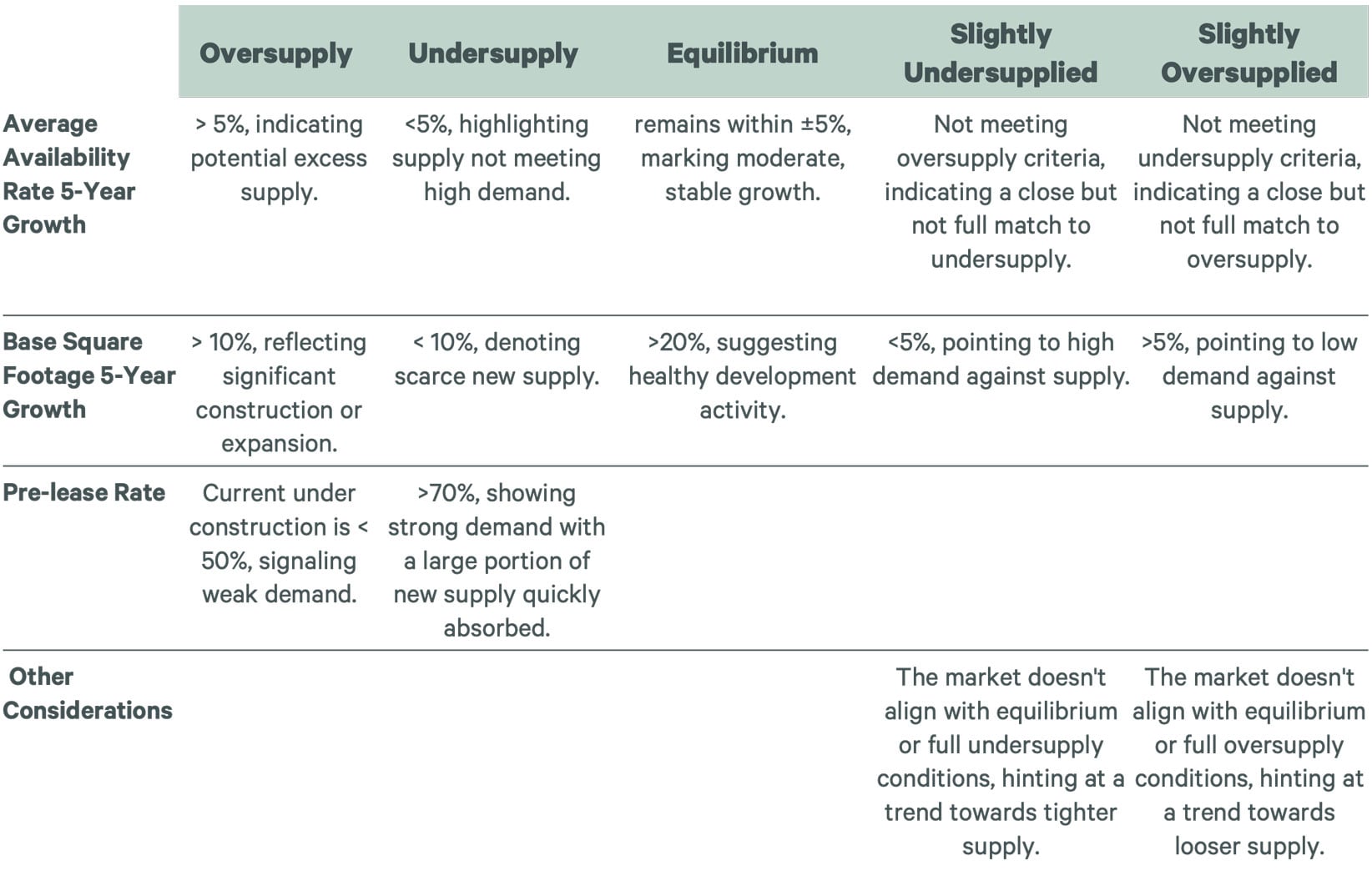cap-rate-vp-table-1