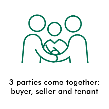 Casestudy--Achmea_3-parties