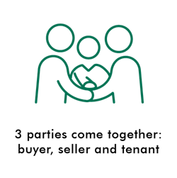 Casestudy--Achmea_3-parties
