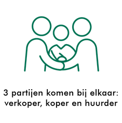 Casestudy--Achmea_3-partijen