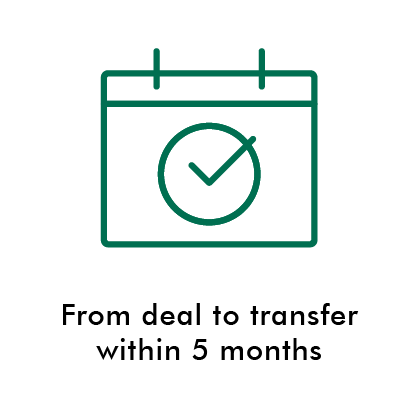 Casestudy--Achmea_5-months