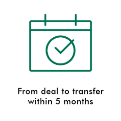 Casestudy--Achmea_5-months