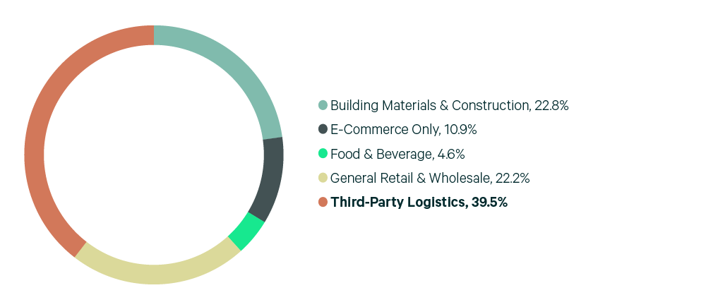 24BB-FIG04-02-BALT-v2