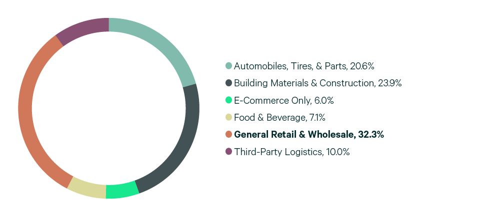 24BB-FIG04-03-CFL-v2