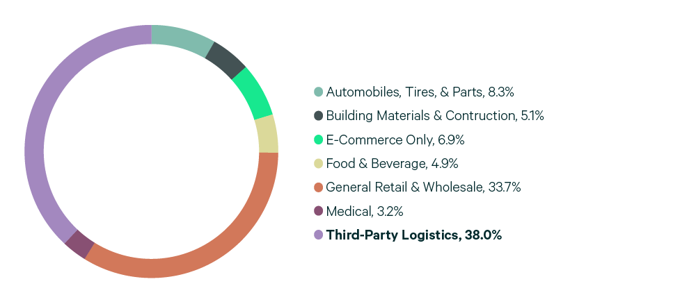 24BB-FIG04-07-COL-v2