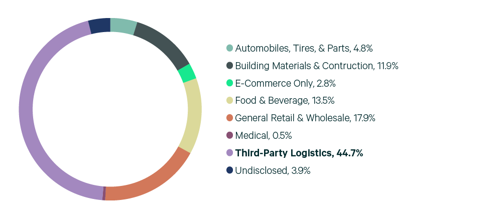 24BB-FIG04-08-DFW-v2