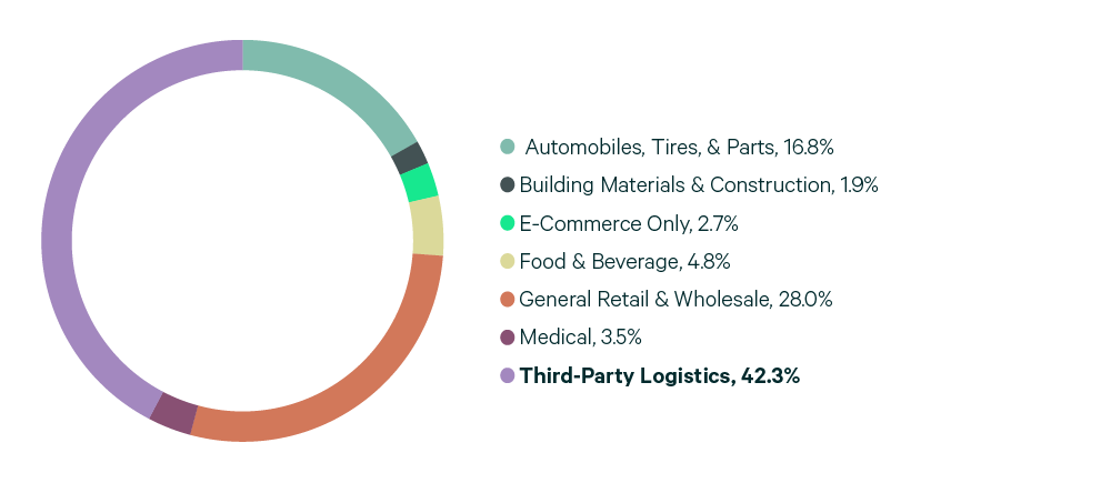 24BB-FIG04-10-IND-v2