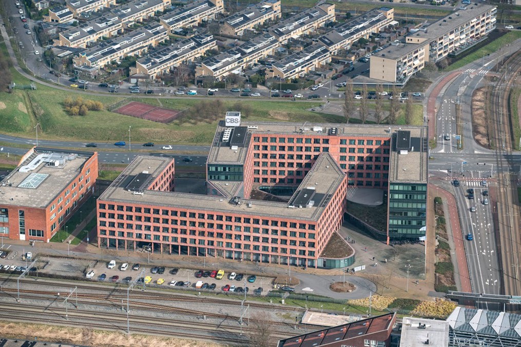 Double U The Hague