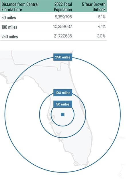 23BB-FIG01-03-CFL-V2