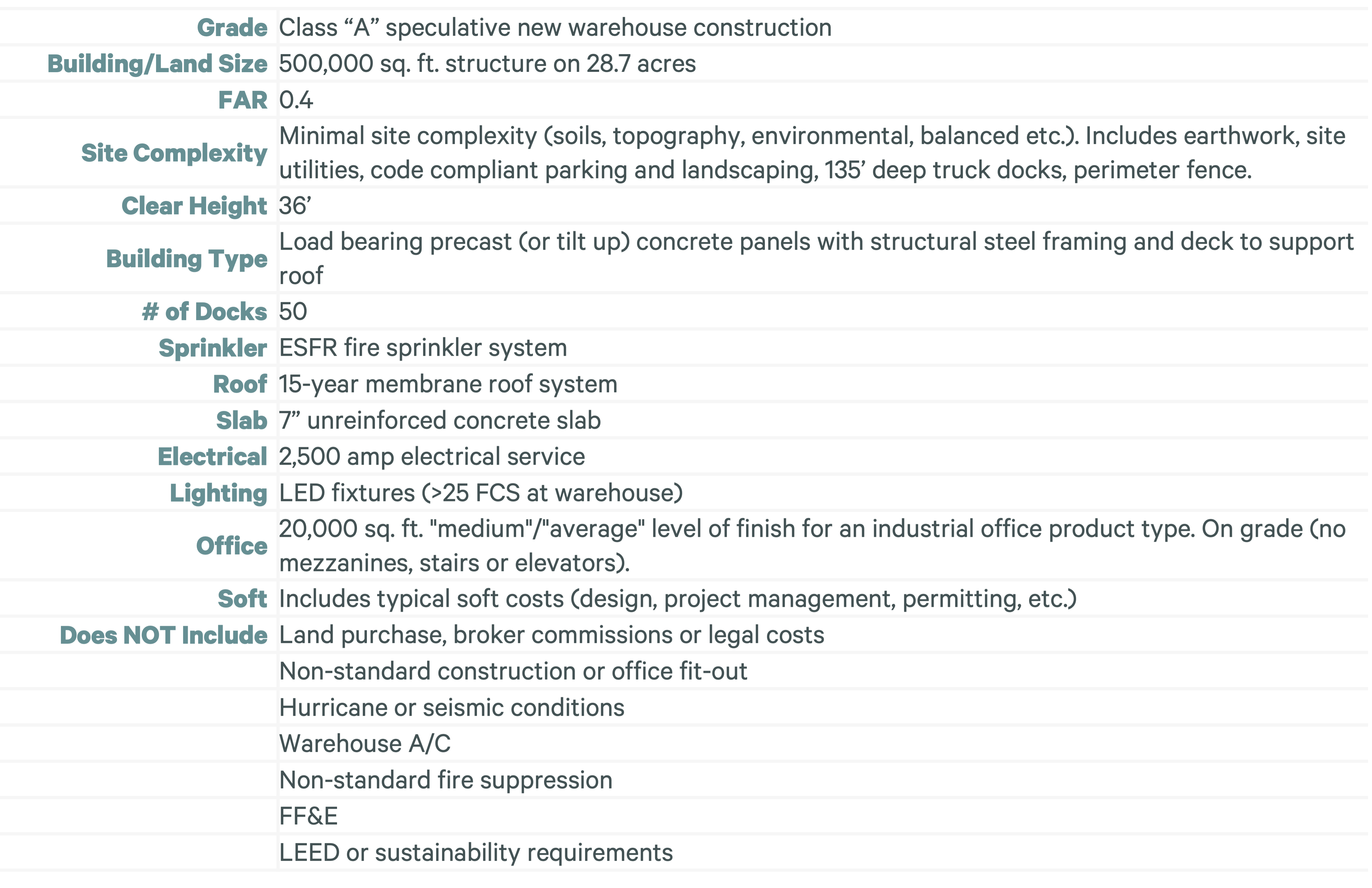 Image of data table