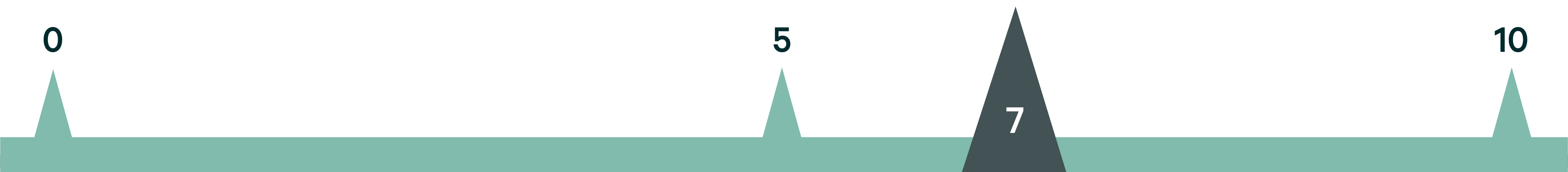 facilities-management-fig-6-v2