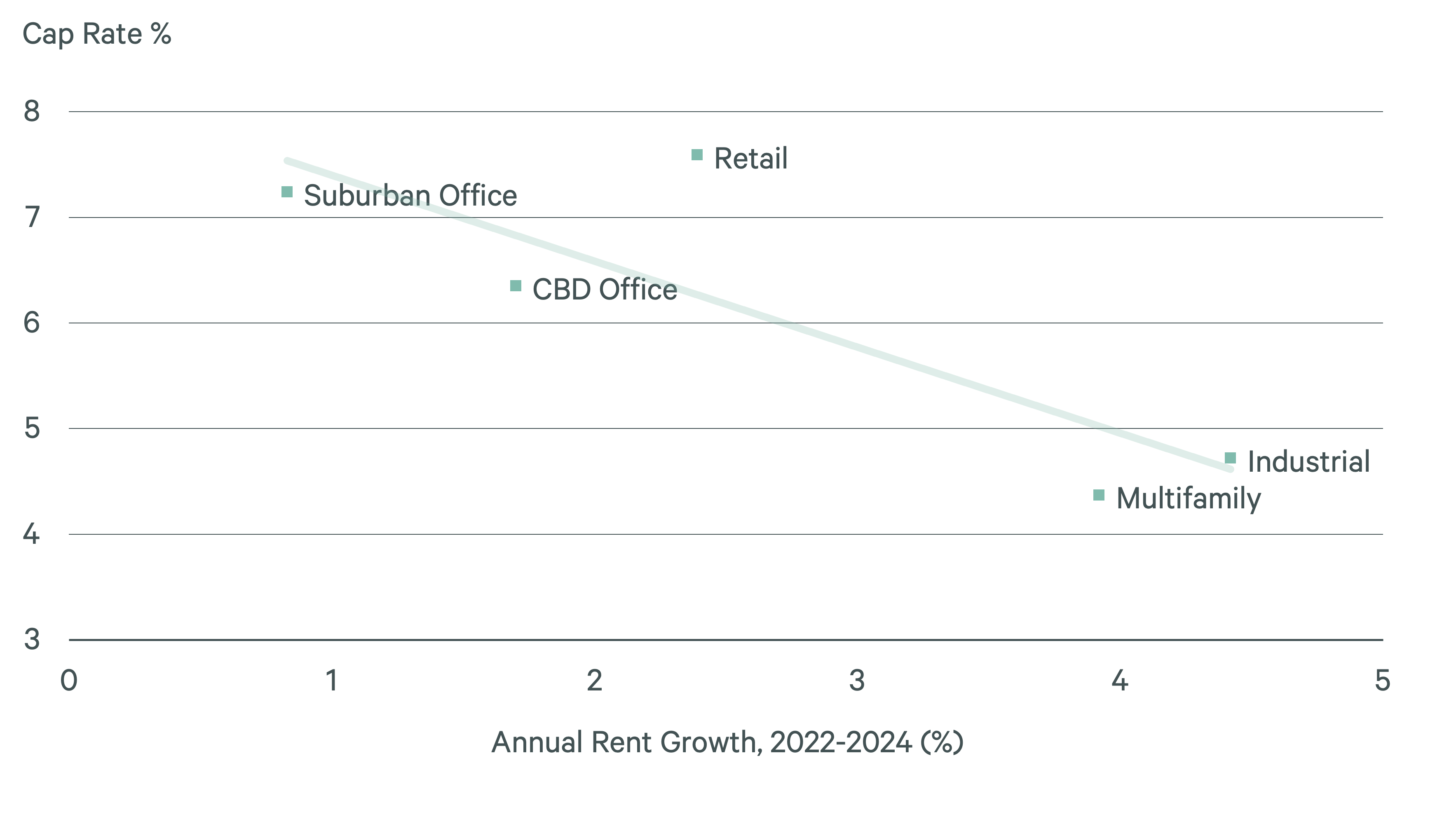retails-hidden-gem-open-air-viewpoint-figure-6-v2