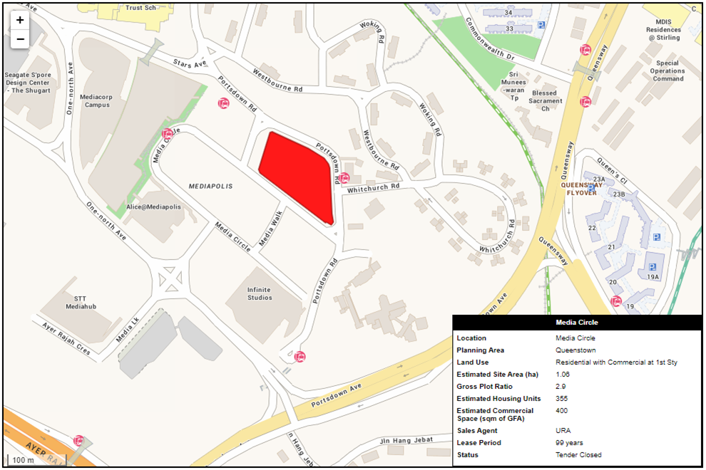 Media Circle