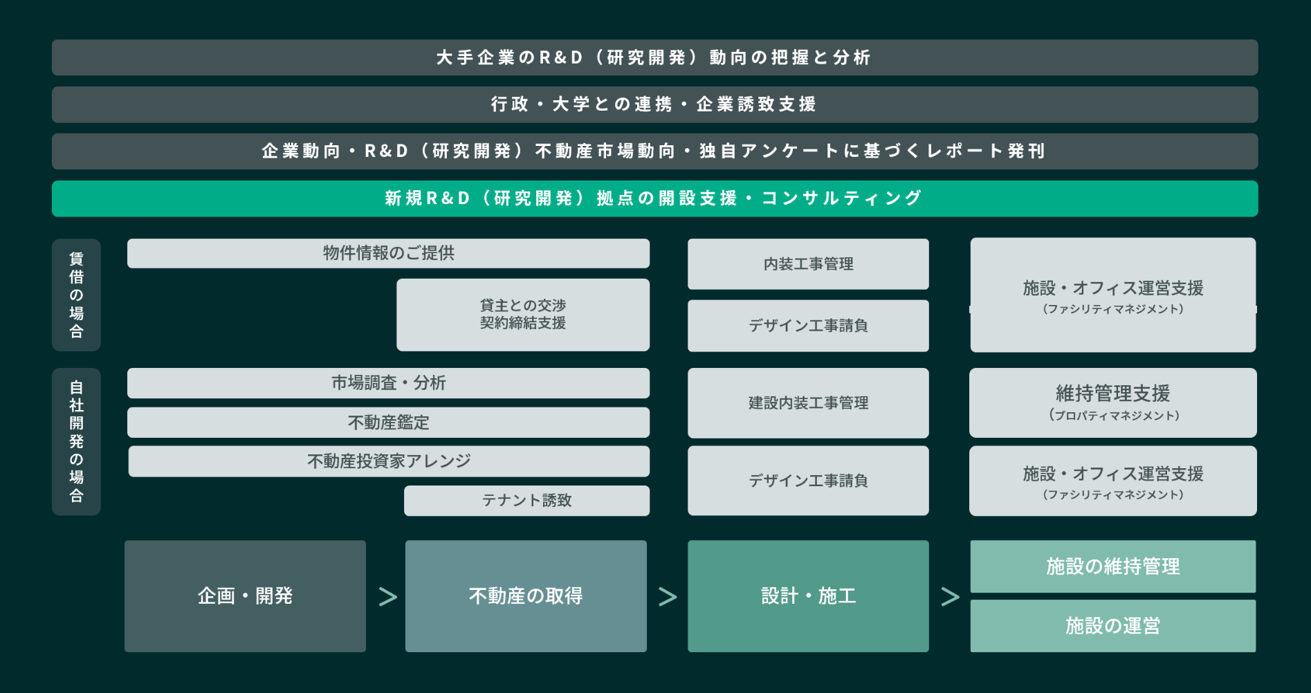 image-r-and-d-1895x1002