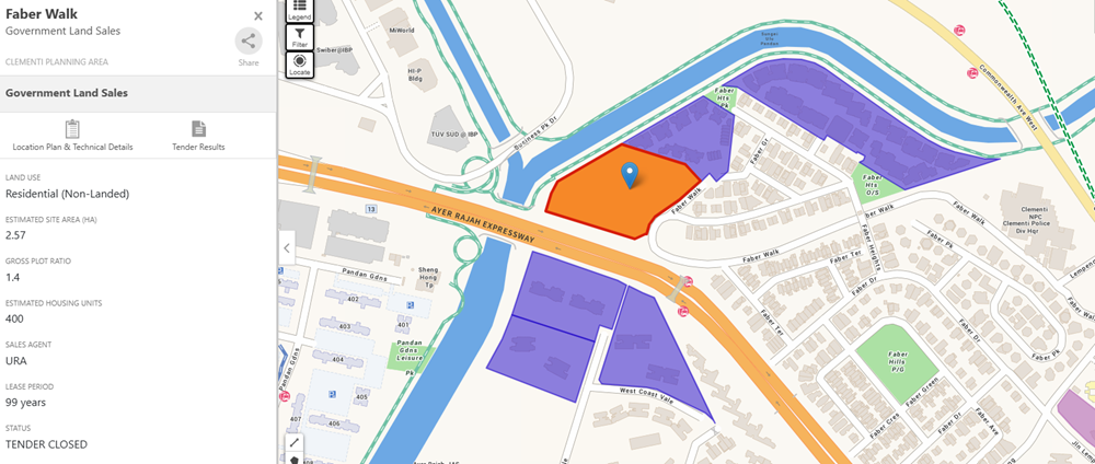 Faber Walk Site