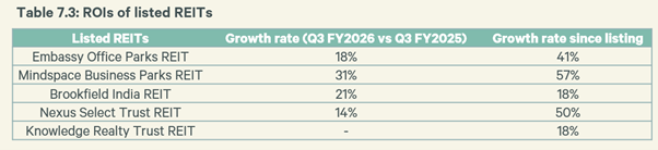 Market-Outlook-2026_Investments