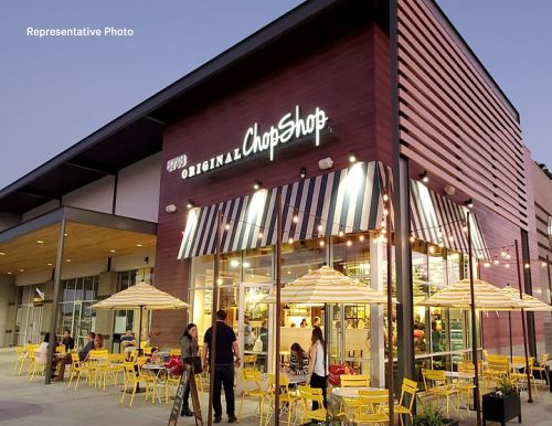 ChopShop Ground Lease