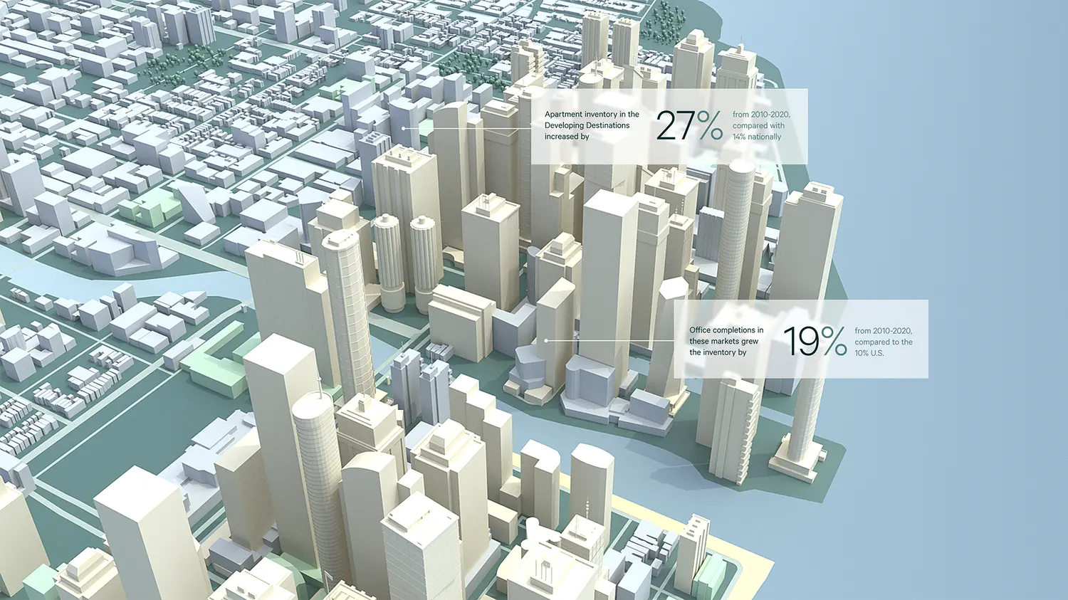 Good Developed City Keys to a Thriving City | CBRE