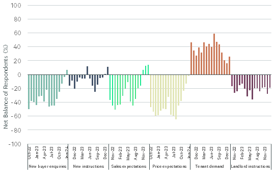 chart (002)